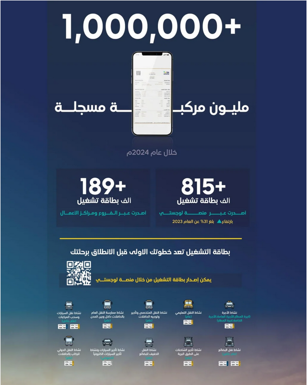 إصدار مليون بطاقة تشغيل لمركبات النقل 2024 1 8888 63