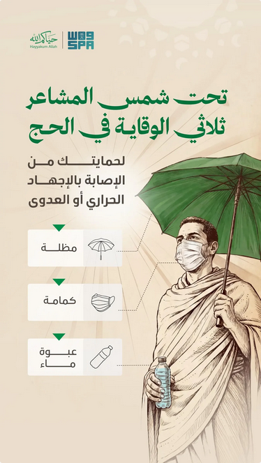 "الصحة": المظلة تخفّض الحرارة حول الحاج حتى 10 درجات وتحميه من ضربات الشمس 1 9 454
