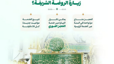 «الحج والعمرة» تحدد ضوابط زيارة الروضة الشريفة وإمكانية تكرارها 13 92 1