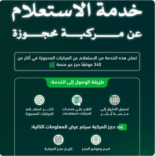 المرور: 5 خطوات للاستعلام عن معلومات المركبة المحجوزة عبر أبشر 1 999 172
