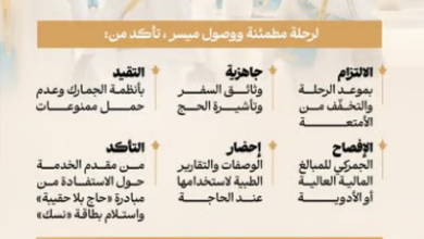 وزارة الحج والعمرة تصدر تعليمات سفر لضيوف الرحمن مع انطلاق موسم الحج 4 Screenshot 2026