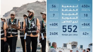 جمعية الكشافة العربية السعودية و"تطوير التعليم القابضة" تعززان شراكتهما لخدمة ضيوف الرحمن في موسم حج 1447هـ 4 WhatsApp Image 2026 05 24 at 8.23.47 PM