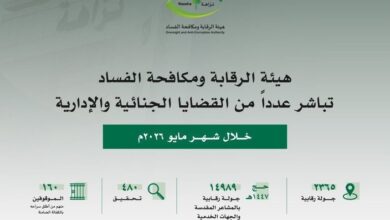 نزاهة تحقق مع 480 موظفًا وتوقف 160 متهمًا بقضايا فساد خلال مايو 5 WhatsApp Image 2026 06 01 at 6.46.24 PM